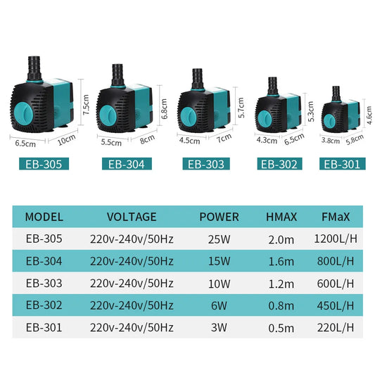 Ultra-Quiet 3-60W Submersible Water Pump Filter Fish Aquarium Water Pump Tank EU US 220V-240V