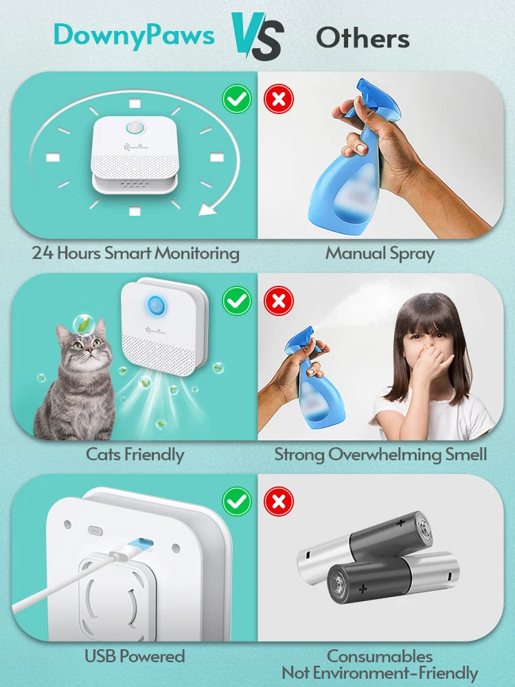 4000mAh Smart Cat Odor Purifier Pet Friendly Supplies