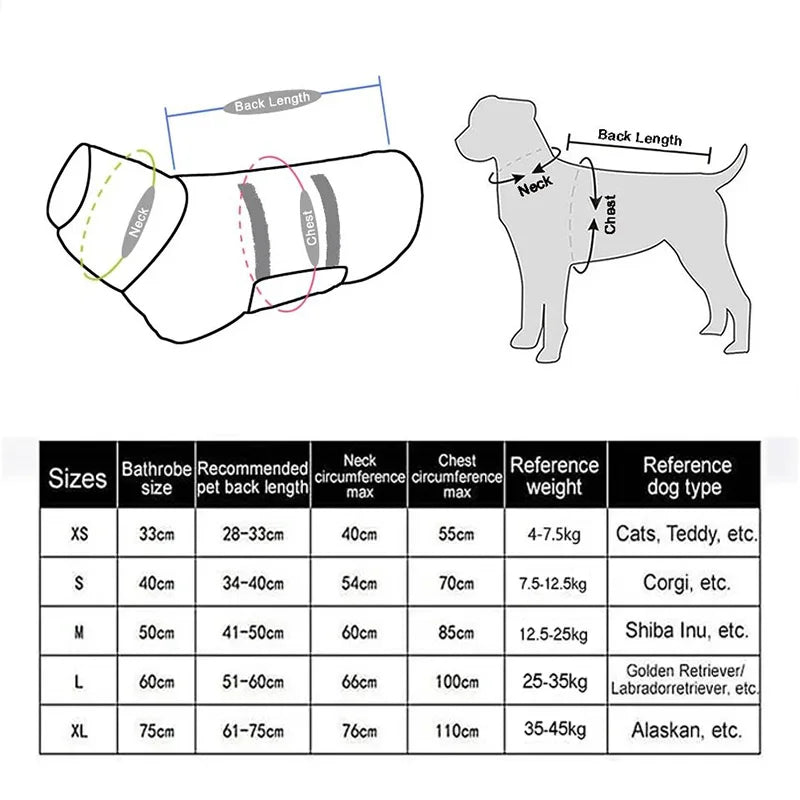 Microfibre quick drying Dog Bathrobe Pet Friendly Supplies