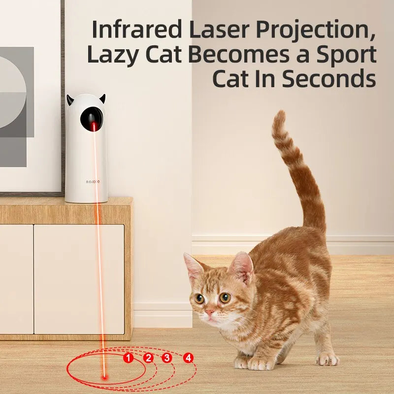 Interactive LED Lasor Cat Toys Pet Friendly Supplies