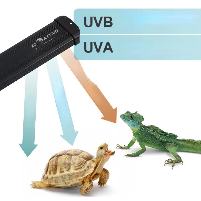 Reptile UVA+UVB Full Spectrum LED UV Lamp 10.0/20.0 Terrarium Lamp for Reptile Vivarium Calcium Supply Pet Friendly Supplies